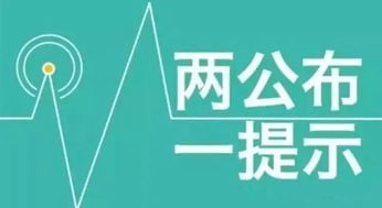 群公告安全提示怎么写，如何提醒群内被骗的人信息