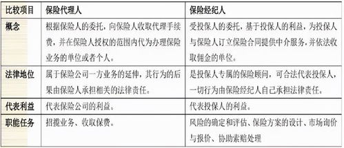 行程单查重技术-先进算法，确保准确