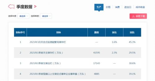 重权查：权威信息查询，简单高效