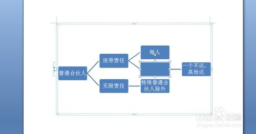 如何在最新版word里做各种树形图 