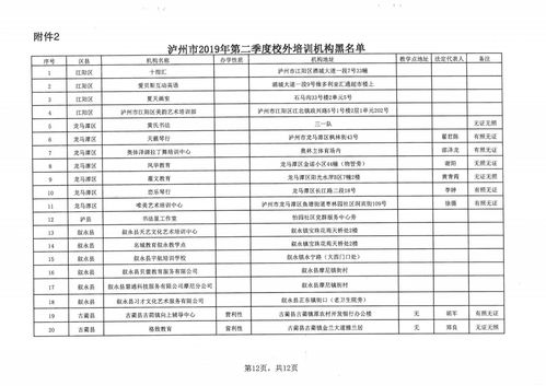 公主岭市2019社保缴费标准(公主岭每年社会养老保险费)