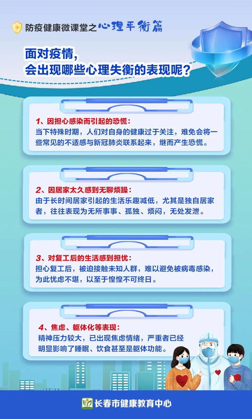 防疫健康微课堂之心理平衡篇 心理平衡 请牢记这 7 个字