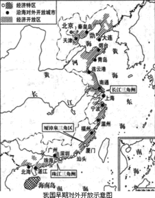 中国目前有几个经济特区