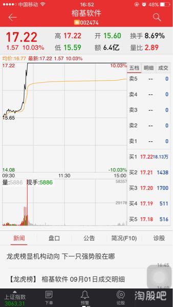 弘历软件分析股票怎么样