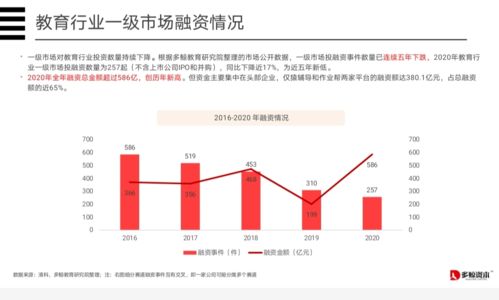 久联资产怎么样？ 是什么的，哪一个行业？