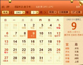 1960年农历2月12日是阳历的几月几号 是什么星座 