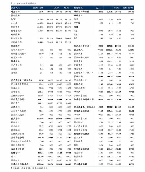 三本大学排名及分数线，三本院校排名及录取分数线