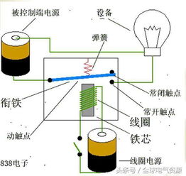 继电器基础知识详解 