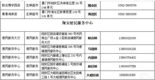 福建工程论文查重率常见问题解答