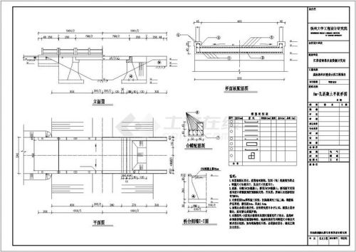 ·高标准基本农田工程布局是指什么