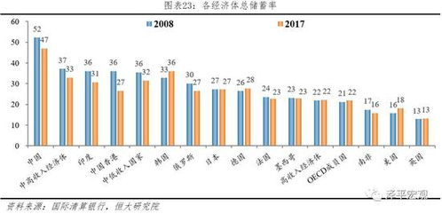 我国有哪些比较好的投资公司？