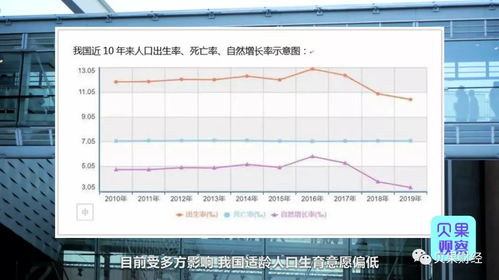 专家建议放开三胎政策(专家建议开放三胎生育率真的会提高吗你会生吗)