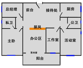 请大师帮我看看公司财位及风水 