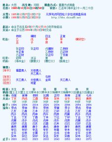 求高人指点八字.断身旺弱.喜用神. 