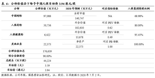 学校查重率高于预期？原因与应对方法