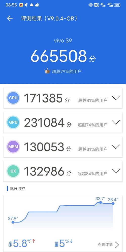 vivoS9使用评测 气质自拍旗舰手机,性能表现均衡