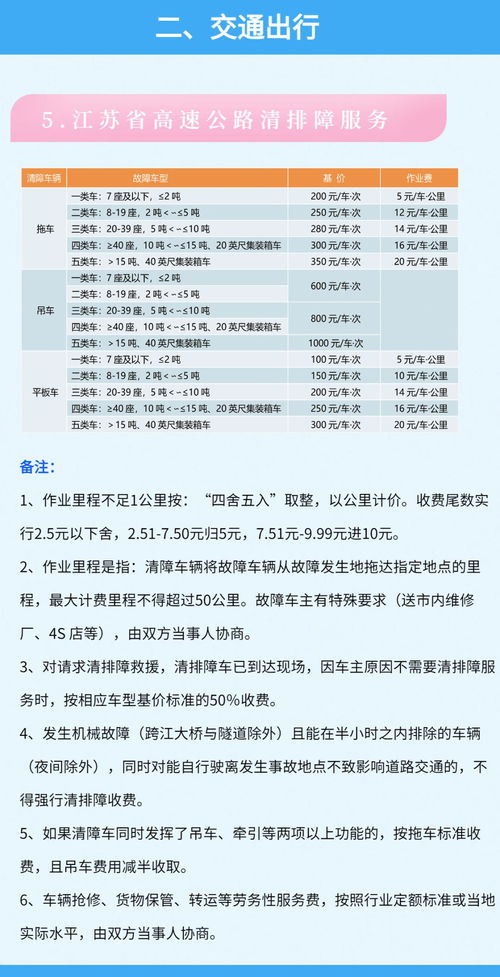 成都职业高中免费的学校有哪些