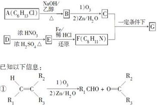 如何快速比较等质量的烃和烃的含氧衍生物耗氧量、生成水量、生成CO2量的多少 只要CxHyOz 与CxHy 之间的