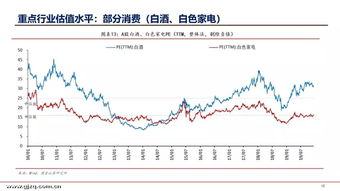 用哪个股票交易软件可以看到美国股市，港股，不用到网页找的