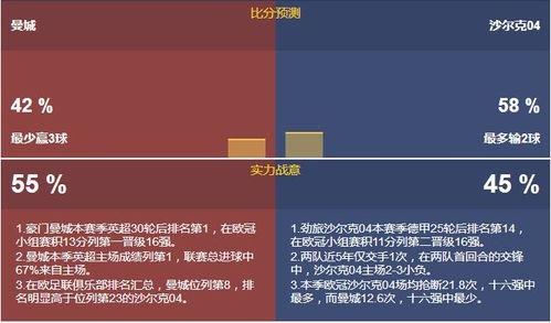 今日英冠足球赛事比分结果