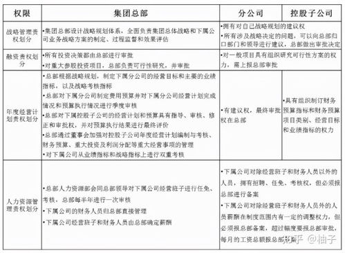 查重软件是否会检测问卷内容？深度解析查重机制