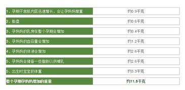 体重指数bmi表 文章阅读中心 急不急图文 Jpjww Com