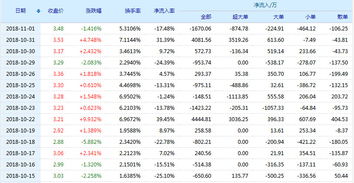 江泉实业今后行情如何？