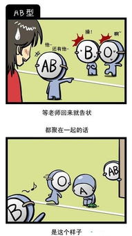 关于血型A B O AB的性格 可爱漫画版 