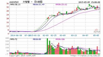 股票跌停，融资强平，没人接手怎么平？