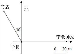 在如图中按要求确定位置.李老师家在学校正东方向80m处.商店在学校北偏西30 ,离学校60m处 