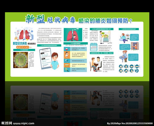 预防新型冠状病毒知识图片 