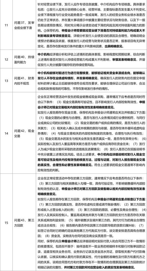 维普查重和免费的差别 维普有免费查重吗？