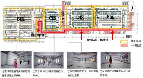 停车场系统测试流程,高铁站地下停车场配电系统和电梯的防雷检测规定和要求