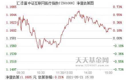 中国互联网内容监管机制研究