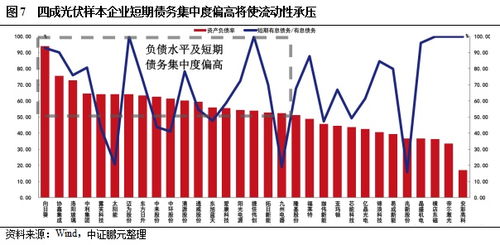 光伏环保设备龙头仕净科技上半年归母净利润同比大涨153.5%