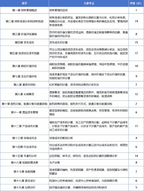 江门原创论文查重报告-详细解读，一目了然