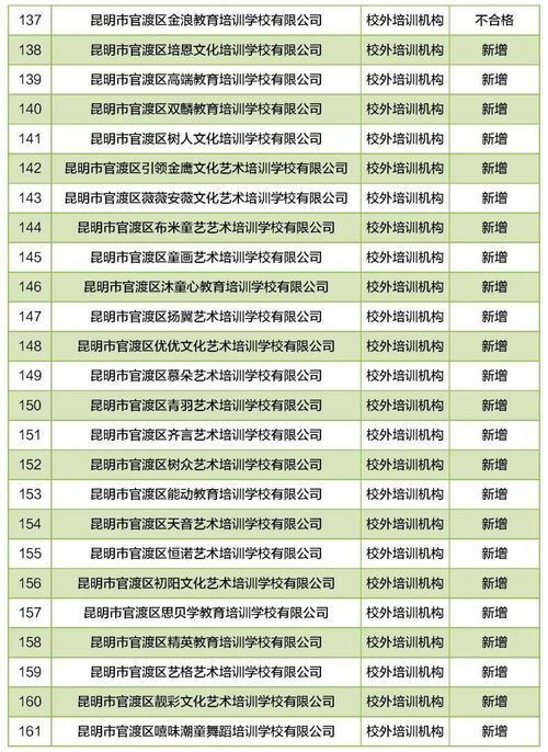 12月28日出生是什么星座,12月28号什么星座