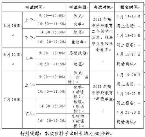 2018年广东普通高中会考英语真题及答案 Word版 