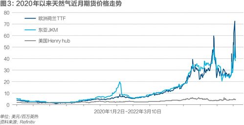 002129从2022年12月19起停牌，预计要停多久