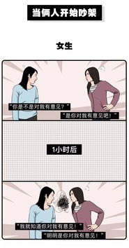 男人和女人是两个完全不同的物种