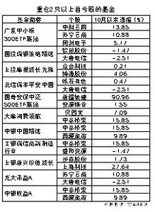 鹏华基金公司和上投摩根哪个公司更好一些？