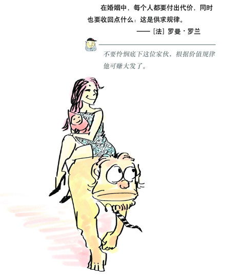 夫妻生活解密版 漫画夫妻四则 照心的俗画俗语 搜狐博客 