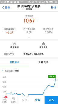 为什么基金在卖出的时候份额减少了 没有算持有收益？