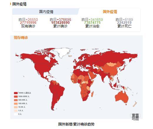 新冠疫情几天发病的（新冠疫情几天发病的最多） 第1张