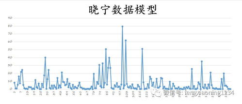 2024年05月14日：圣安娜VSADR?？ɡ瓲枖?shù)據(jù)分析 比分預(yù)測(cè)