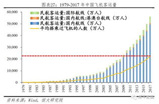 任泽平 中国是发达国家还是发展中国家 