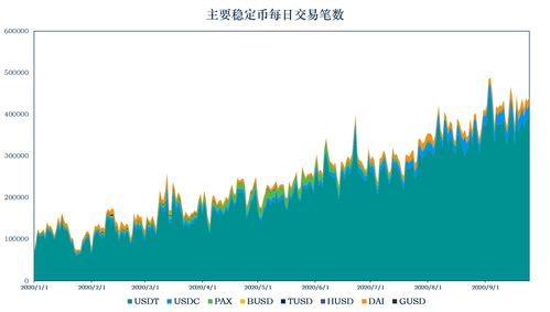 数字币哪个交易软件稳定？数字币中文交易软件下载