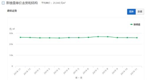 我1993年买的珠海珠光房产股份有限公司的内部股票现在怎么样了，有何说法。急急急。谢谢