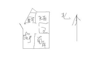 房子西北角是斜的,算是缺西北角吗 急急急 一会就交钱了 