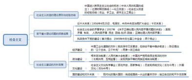 科技常识公共基础知识